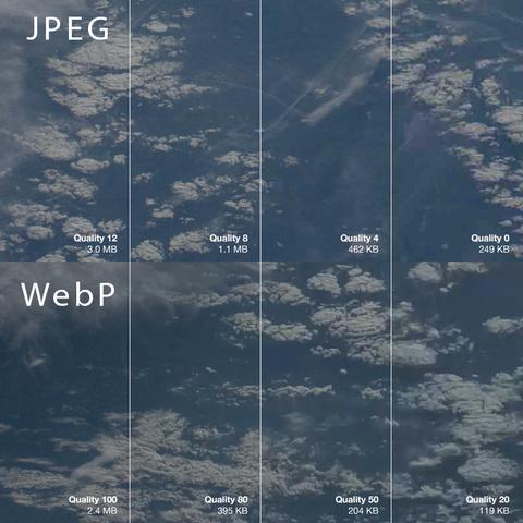 comparacion jpeg webp