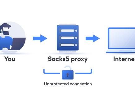 que es proxy socks5