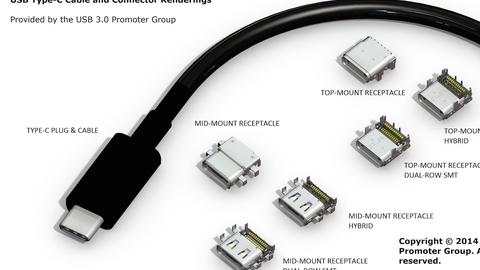 usb tipo c al desnudo ¿qué es? y ¿por qué lo necesitas?