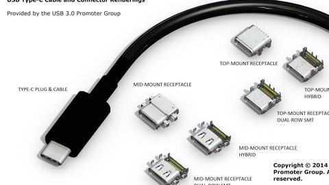 usb tipo c