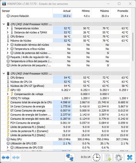 msi cubi n adl 008beu temperaturas