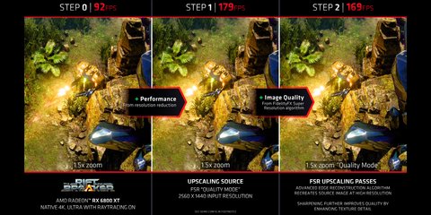 amd fsr fidelityfx super resolution 2
