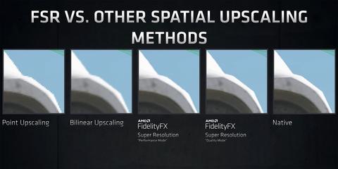 amd fsr fidelityfx super resolution