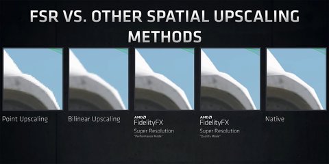 amd fsr fidelityfx super resolution