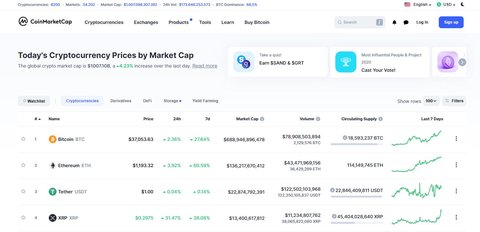 precio bitcoin