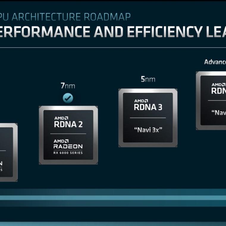 las gpu amd rdna 4 de gama baja y media competiran con rtx 4080