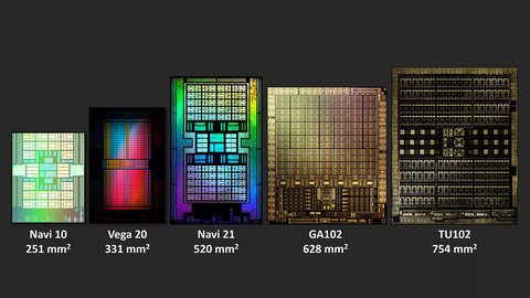 dimensiones chip gpu