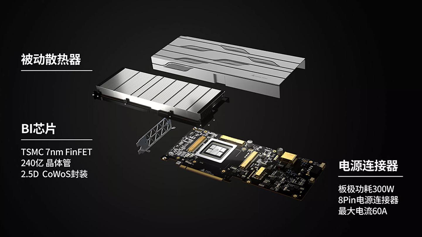 tarjetas graficas chinas