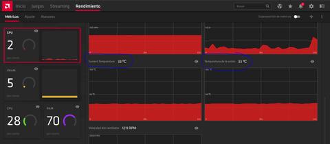 temperatura maxima segura amd radeon rx 5700 xt