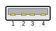usb tipo a