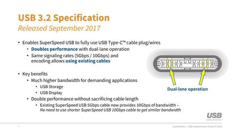 usb 3.2 especificacion