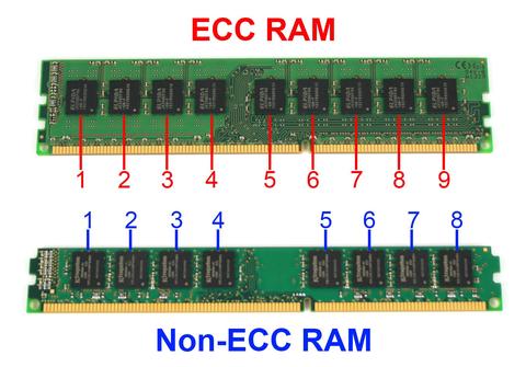 diferencia modulo ram ecc non ecc