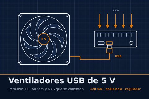 ventiladores usb 5v para pc