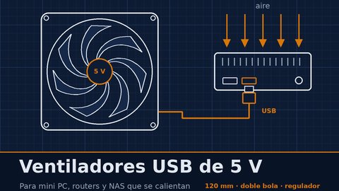 ventiladores usb 5v para pc