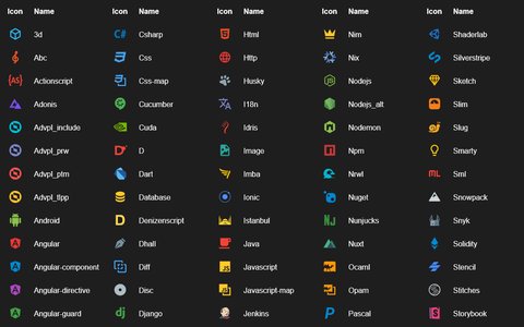 consejos vs code tema