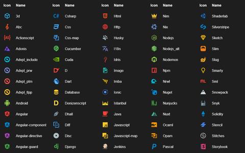 consejos vs code tema