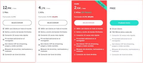 itop vpn precios