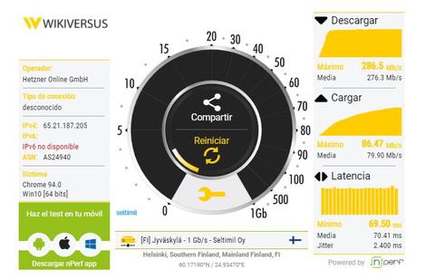 itop vpn velocidad