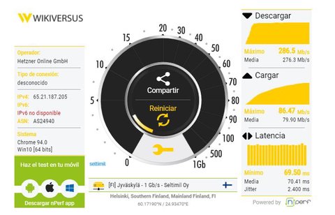 itop vpn velocidad