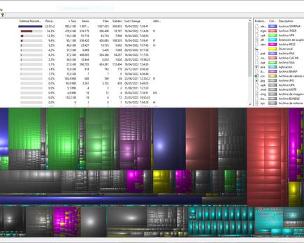 mejores herramientas gratuitas para analizar el espacio del disco duro en tu p c en windows