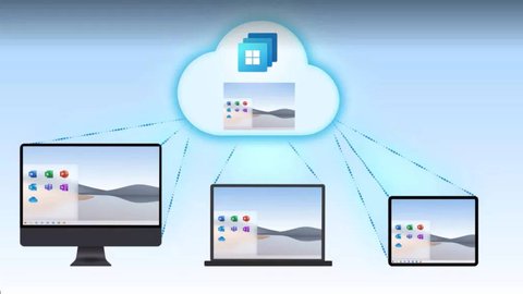 microsoft lanza modelo subscripcion windows 365 boot