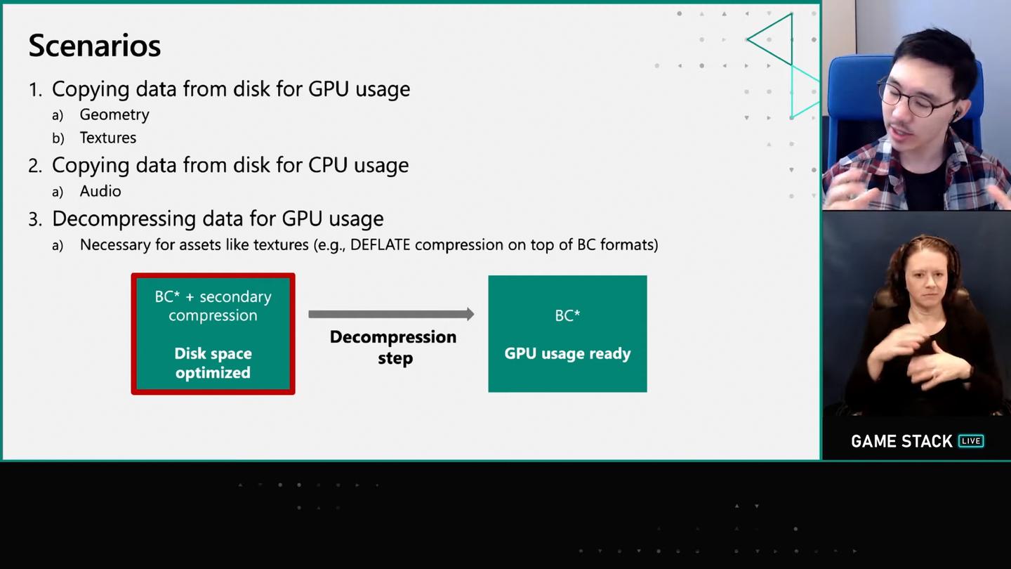 tecnologia directstorage windows 11 tambien llegara windows 10