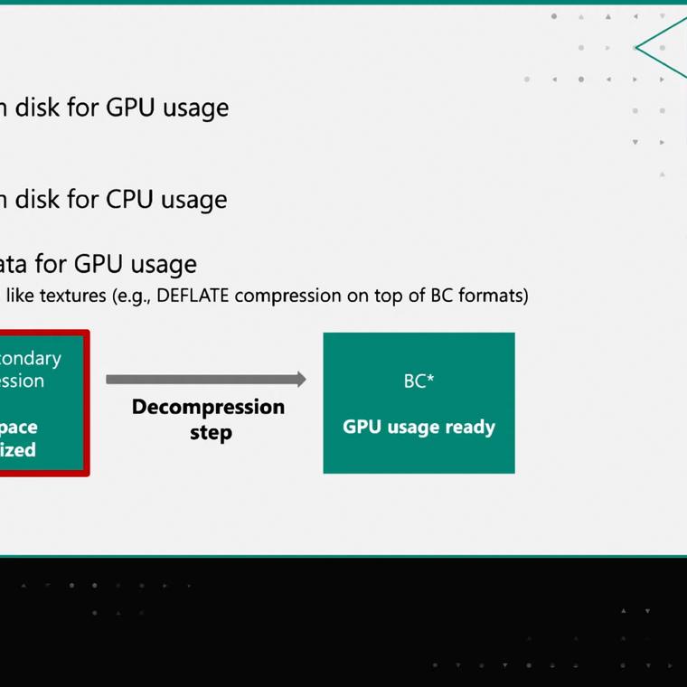 tecnologia directstorage windows 11 tambien llegara windows 10