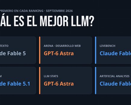 cual es el mejor llm segun cada ranking