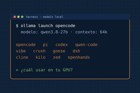 mejores harness programar ia local