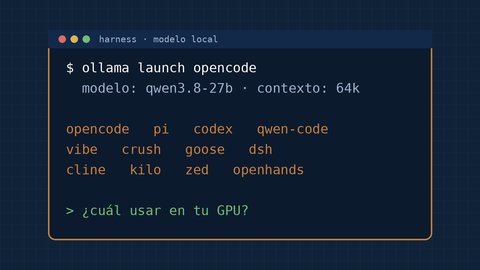 mejores harness programar ia local