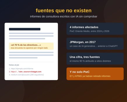 pwc informes ia
