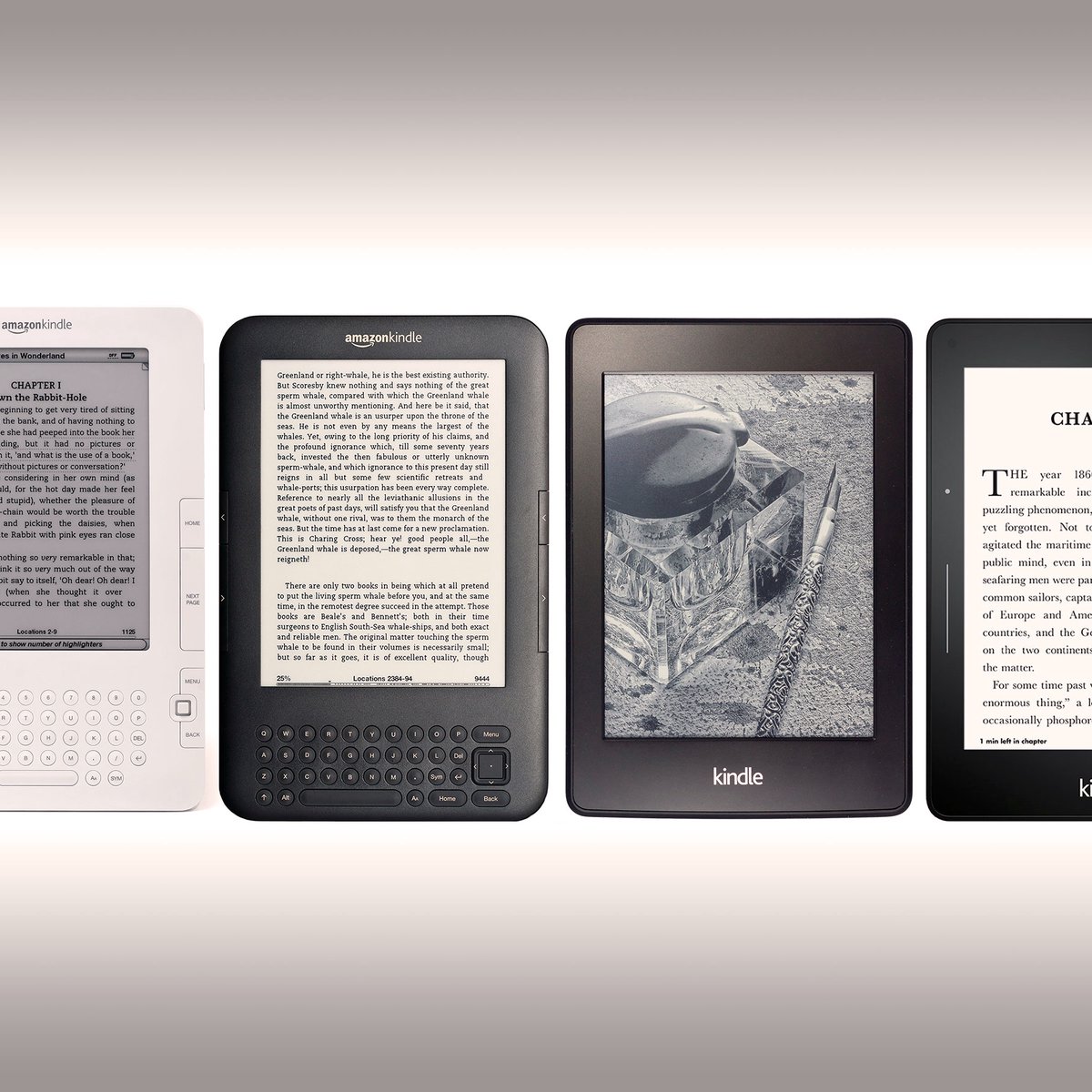 ebook kindle modelos