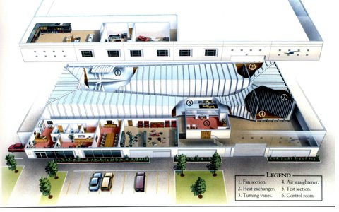 compra tu propio tunel viento ebay diseno