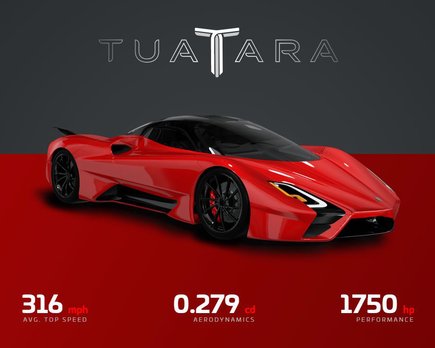 el tuatara, un supercoche americano, ha batido el récord del mundo de velocidad