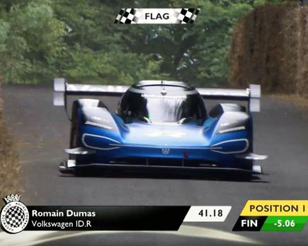 volkswagen id r consigue record goodwood