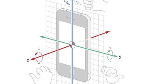 acelerómetro vs. giroscopio ¿cuáles son las diferencias?