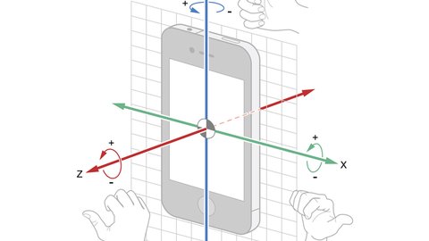 acelerómetro vs. giroscopio ¿cuáles son las diferencias?