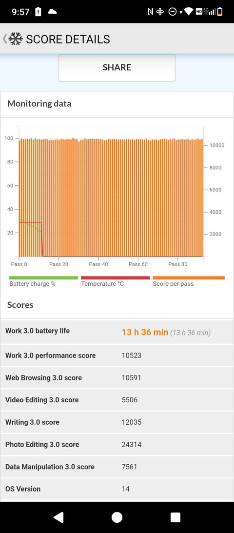 agmmobile x6 batería