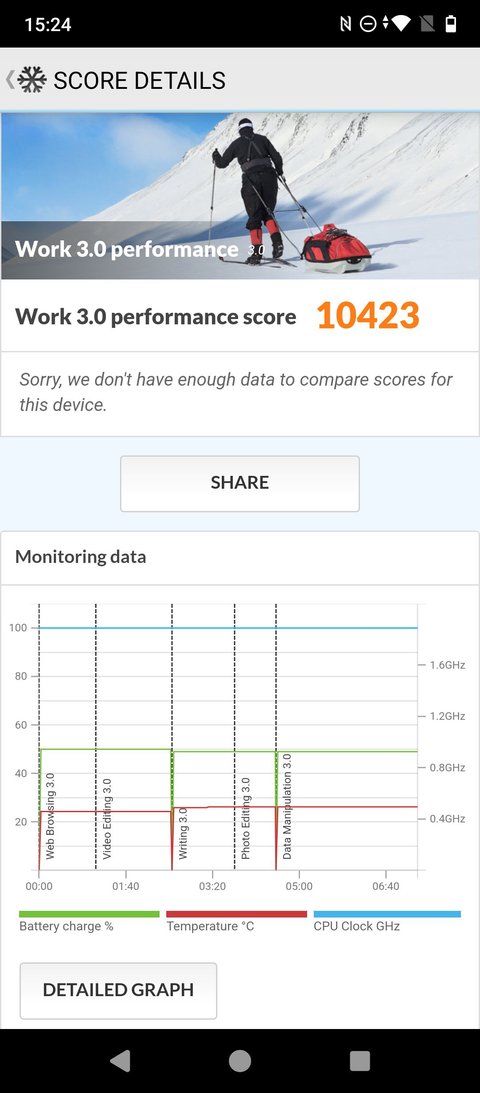 agmmobile x6 pcwork 30