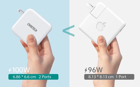 choetech gan 100w pd pd6008 dimensiones