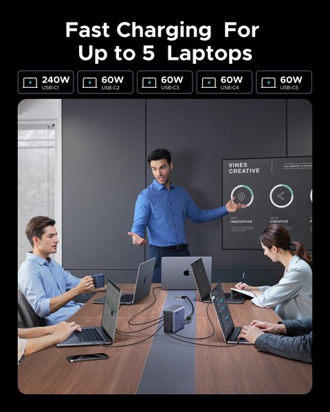 several devices