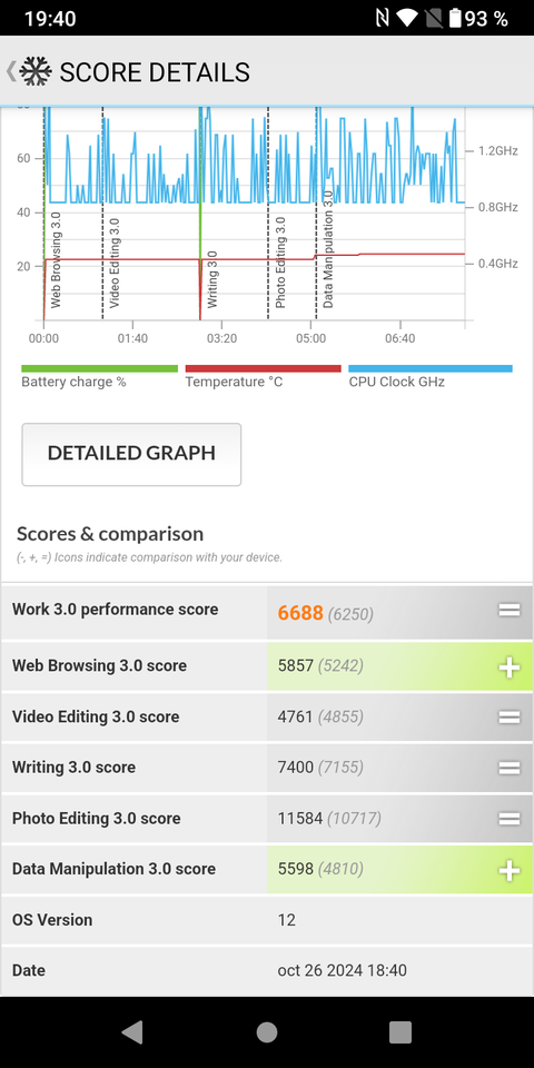 crosscall core x5 mark