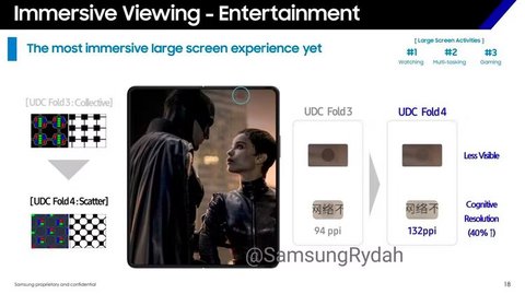 samsung galaxy fold 4