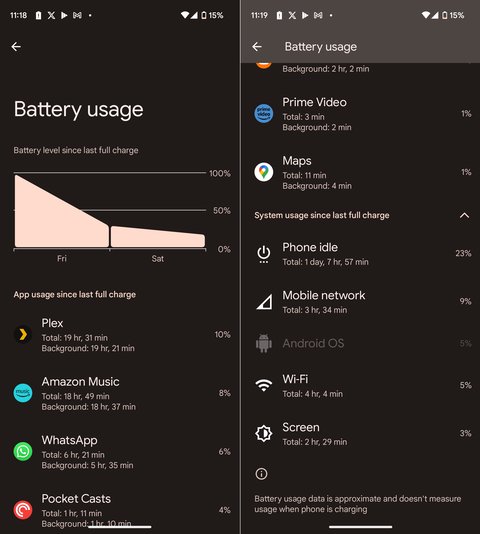 pixel 7 bateria