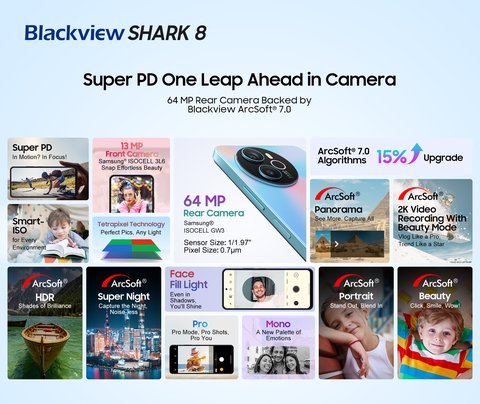 lanzamiento blackview shark 8 camara