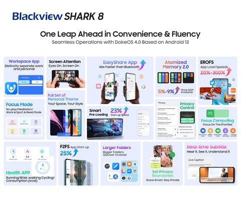 lanzamiento blackview shark 8 so