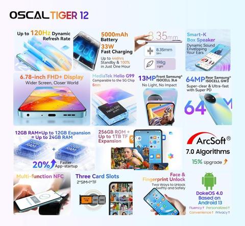 lanzamiento oscal tiger 12