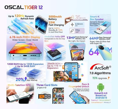 lanzamiento oscal tiger 12