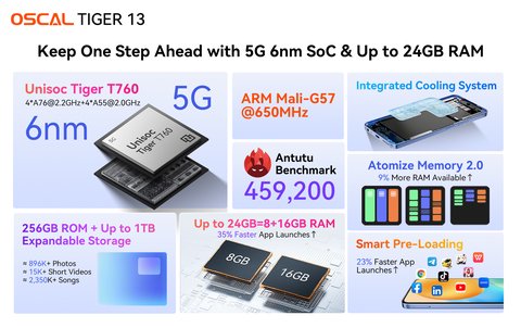 lanzamiento oscal tiger 13 hardware