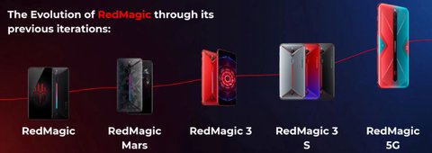 evolucion nubia red magic